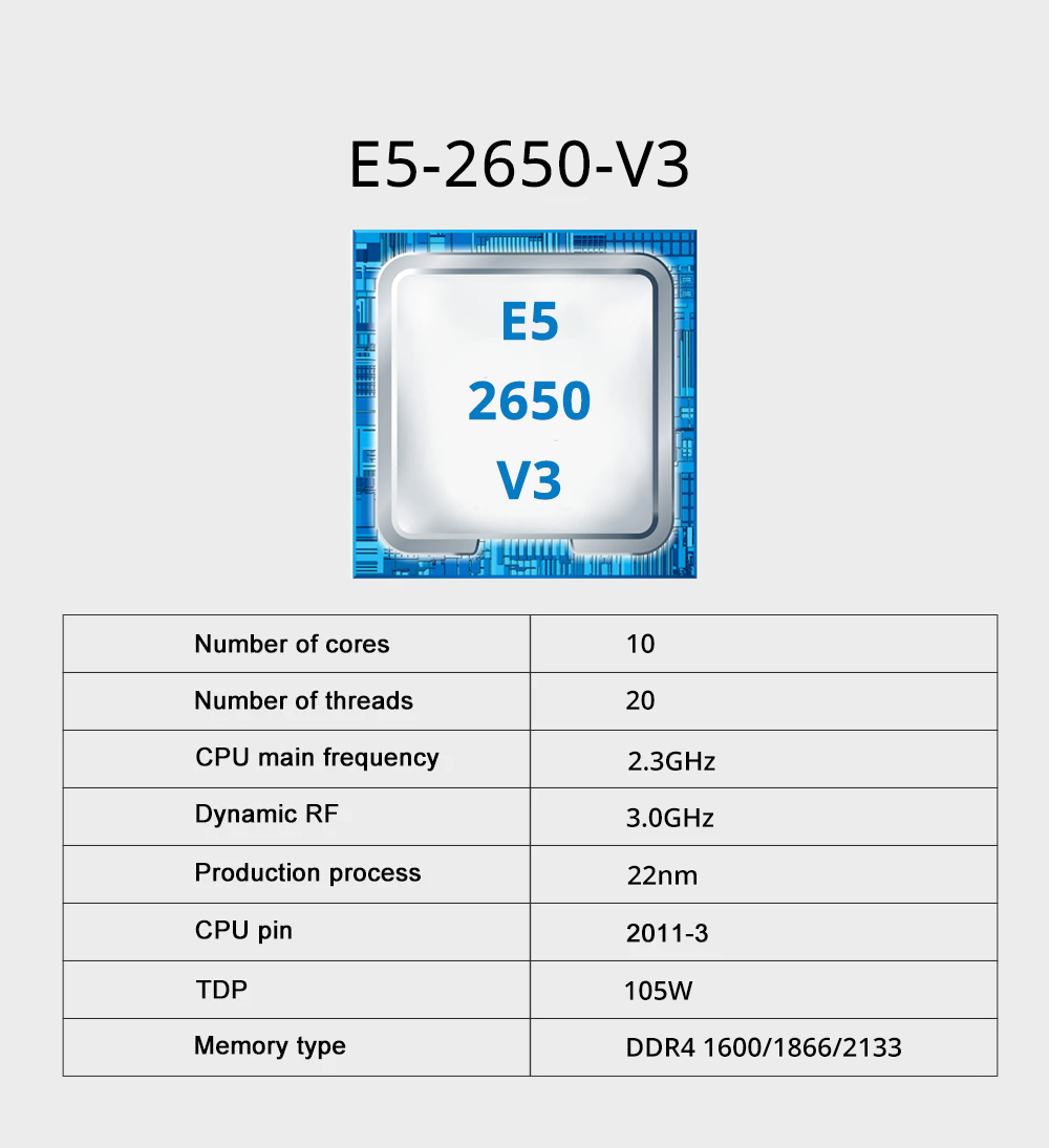 QIYIDA X99 Dual Motherboard X9 - X99 Dual Cpu Motherboard Combo ulasan dan harga