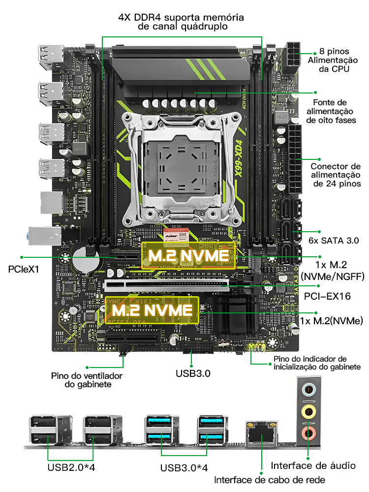 Kit Upgrade Gamer JIESHUO X99  - X99 Dual Cpu Motherboard Combo ulasan dan harga