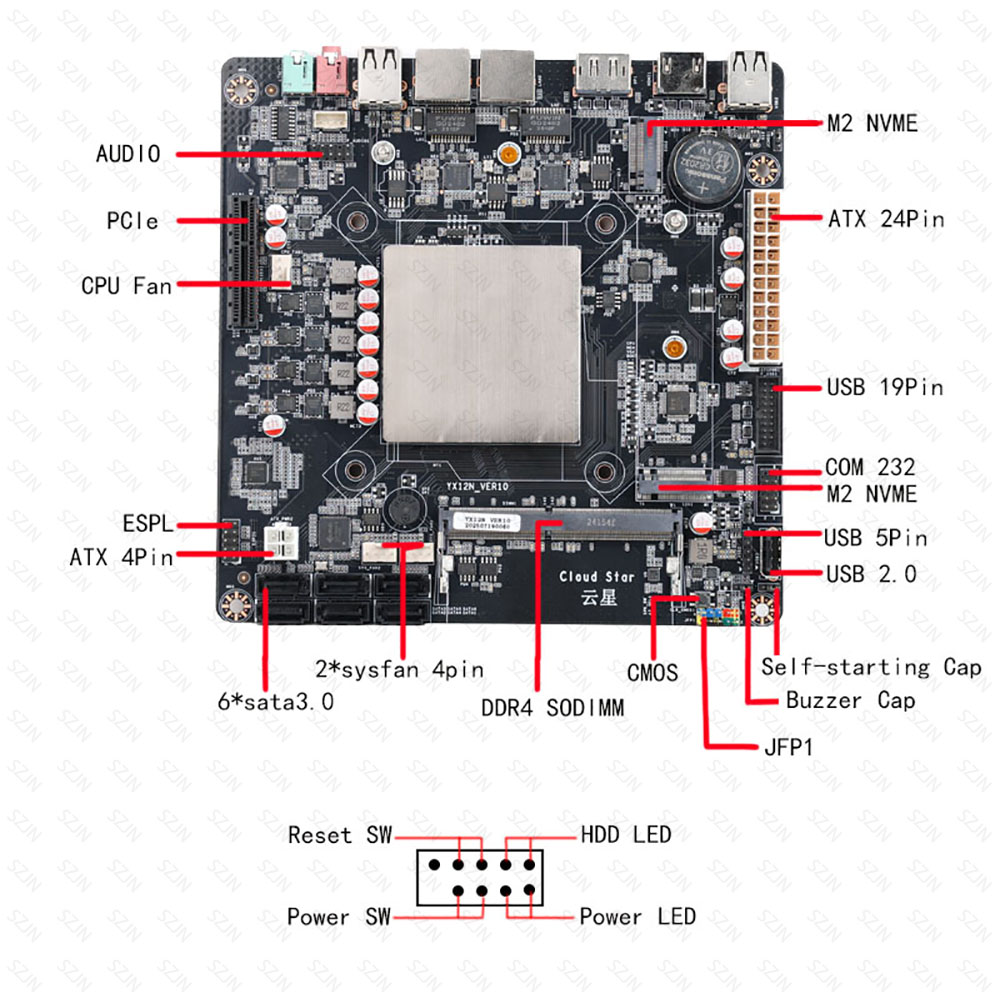 Mini ITX Motherboard N100 N150 - Nas Motherboard N100 6 Sata ulasan dan harga