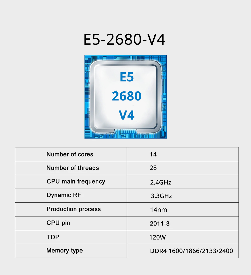 MOUGOL X99 Gaming Motherboard  - X99 Dual Cpu Motherboard Combo ulasan dan harga